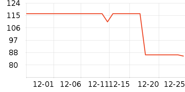 ���ַ������ƽ�������ʷ�۸�