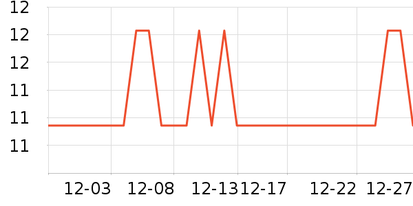 ���ɽ�ƾ�/��������ʷ�۸�