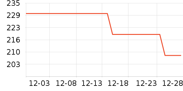 ȫƷ�ݵ�����/����ʷ�۸�