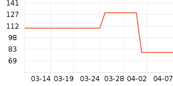 Ĥ��������Һ��˪��ʷ�۸�