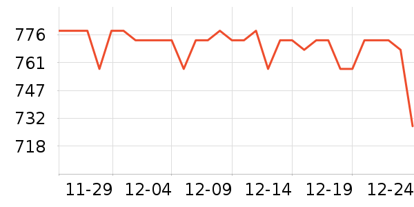 �ΰ�ζ�ϱ��ɻ���ʷ�۸�