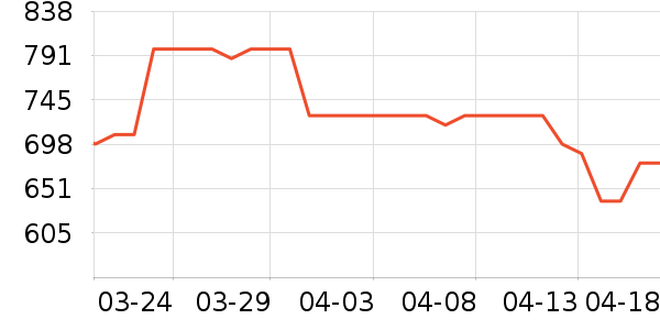 �ΰ�ζ�ϱ��ɻ���ʷ�۸�