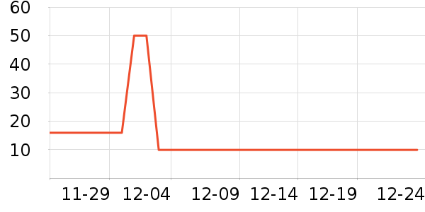 �ൺơ��ơ����ʷ�۸�