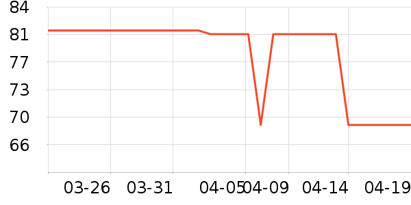 ALPINT MOUNTAIN���ⱳ����ʷ�۸�