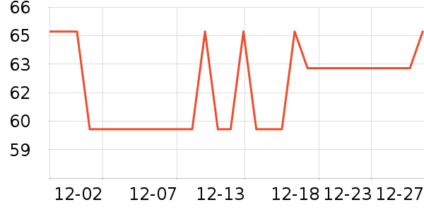 �����ֻ������/��������ʷ�۸�