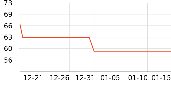 Ψ��ҽ������Ӫ��������ʷ�۸�