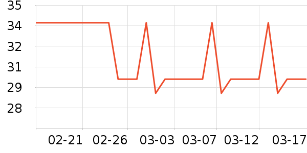 ��������ֽ��ʷ�۸�