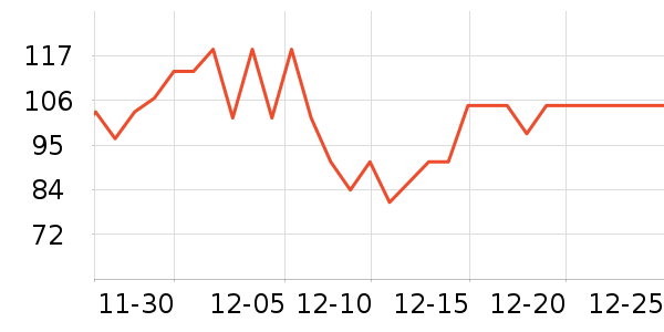 Ʒζ�ײ���ʷ�۸�