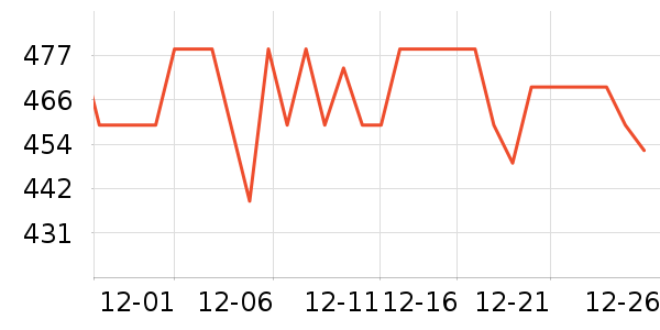 PIYO PEN�������/��ͯ������ʷ�۸�