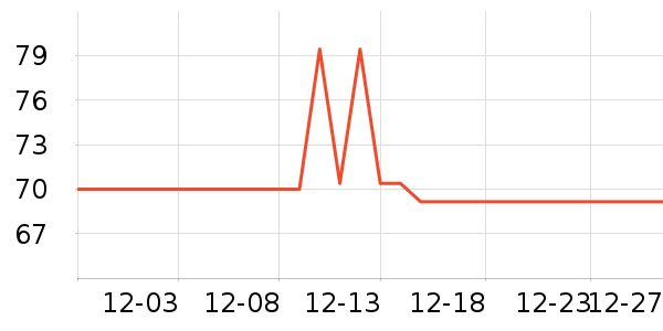 �����߻���������ʷ�۸�