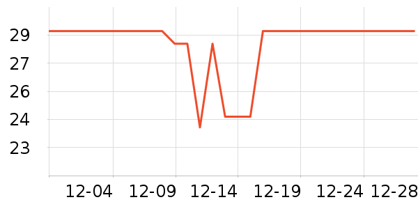 �����ع�ҵƷ��ʷ�۸�