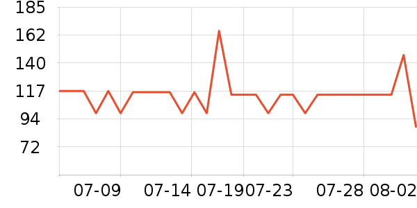 ɭ�����п���ʷ�۸�