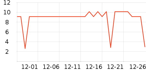 �п������༲����ҩ��ʷ�۸�