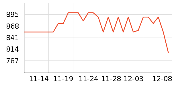 �׼���ԡ/��ԡ����ʷ�۸�