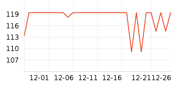 ������������Ʒ��ʷ�۸�