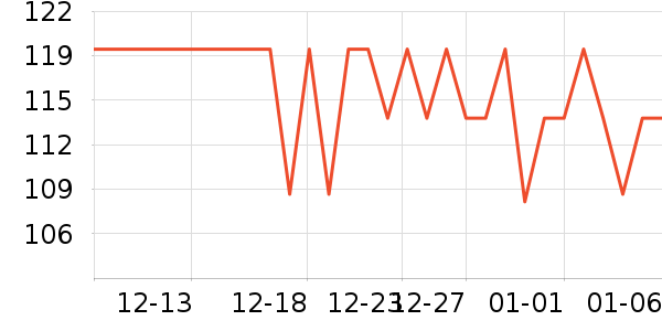 ������������Ʒ��ʷ�۸�