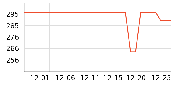 ����ԡ��/��������ʷ�۸�