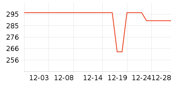 ����ԡ��/��������ʷ�۸�