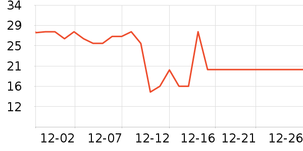 ����ӡ��ֽ��ʷ�۸�