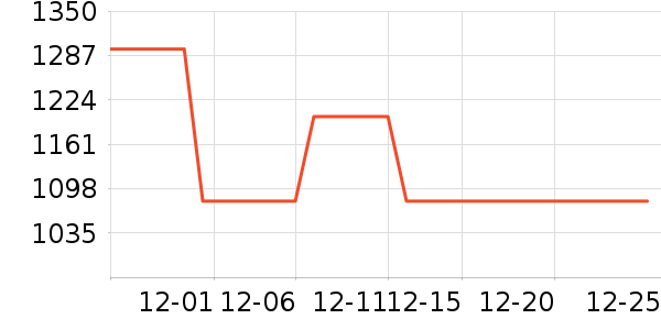 ����ľҵ����ʷ�۸�