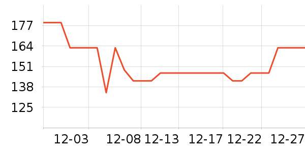 ��ī�ƾ�/��������ʷ�۸�