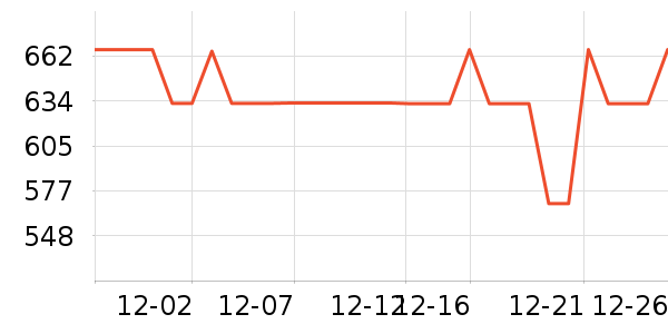 ����������������ʷ�۸�