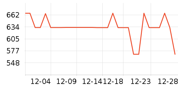 ����������������ʷ�۸�