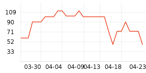 ������ϴ��Һ��ʷ�۸�