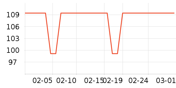 Ʒ������С������ʷ�۸�