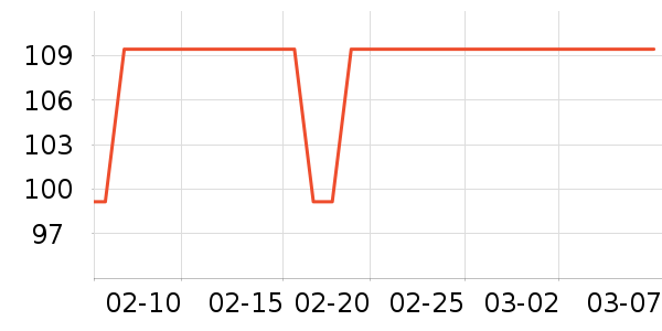 Ʒ������С������ʷ�۸�