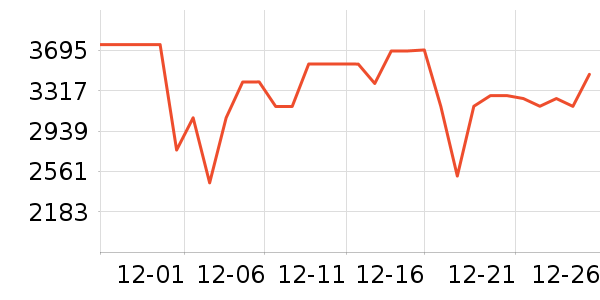 �����ͨ��Ͱ/�ǰ���ʷ�۸�