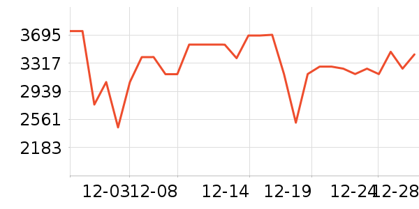 �����ͨ��Ͱ/�ǰ���ʷ�۸�