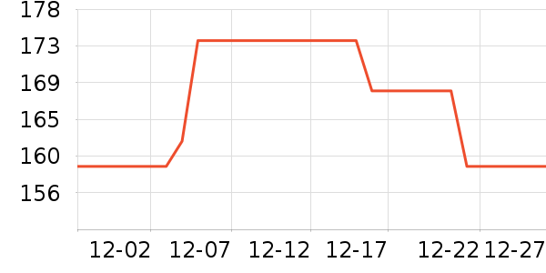 ���˳����̷���ʷ�۸�