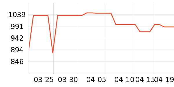 ������ˮ����ʷ�۸�