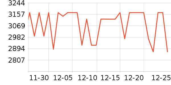 ���������/����ʷ�۸�