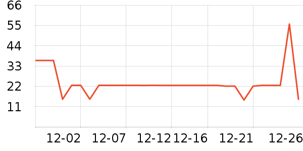 ���ֱ���������ʷ�۸�