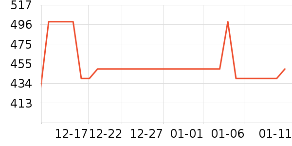 ��ϣ�ͻ����װ��ʷ�۸�