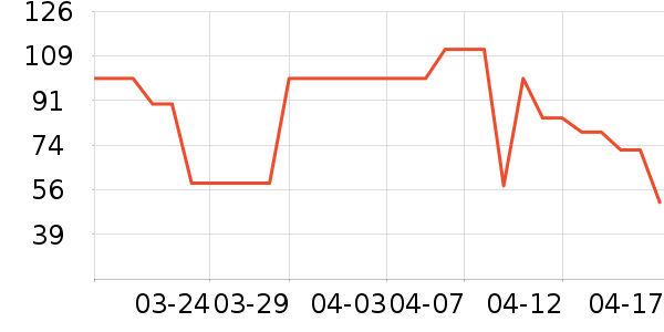 ������ϴ��Һ��ʷ�۸�