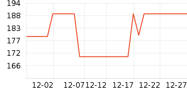 �ղ�������/�������ʷ�۸�