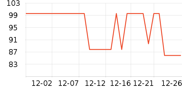 JIWOO�;���װ��ʷ�۸�