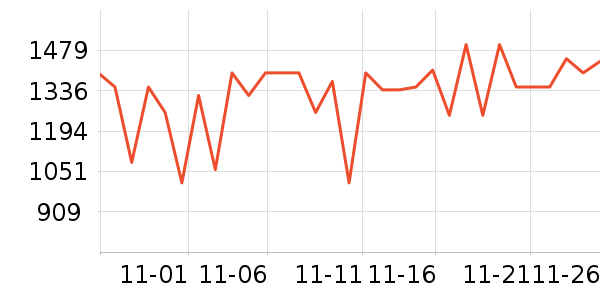 ���ĵ��¯��ʷ�۸�