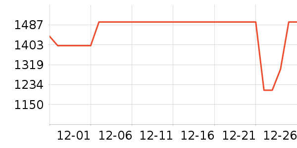 ���ĵ��¯��ʷ�۸�