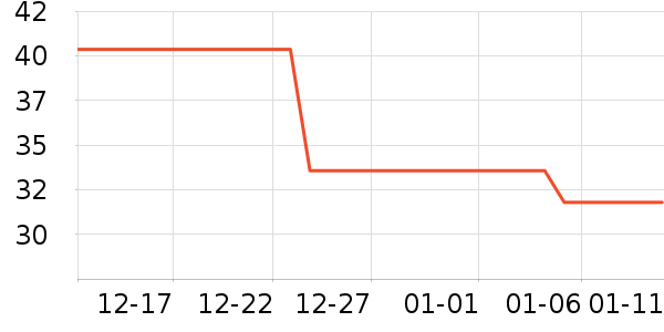 ���������ʷ�۸�