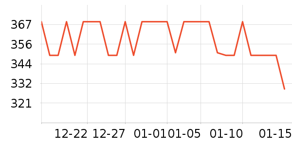 ��˼����ˮ��ʷ�۸�