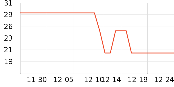 ����������ʷ�۸�