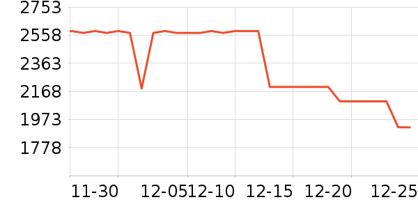 Ӱʯ���������ʷ�۸�