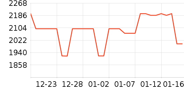 Ӱʯ���������ʷ�۸�