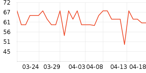 è��ʳ��ʷ�۸�