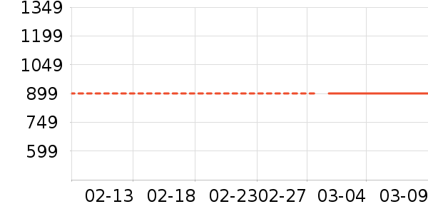 ����Ƽ�̨ʽ��������ʷ�۸�