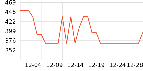 TILIVING�����ʷ�۸�